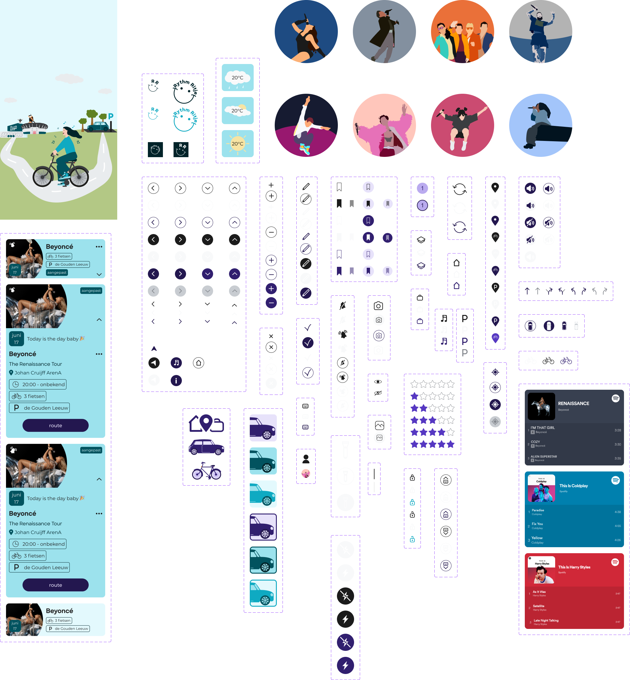 most of the elements used in the prototype